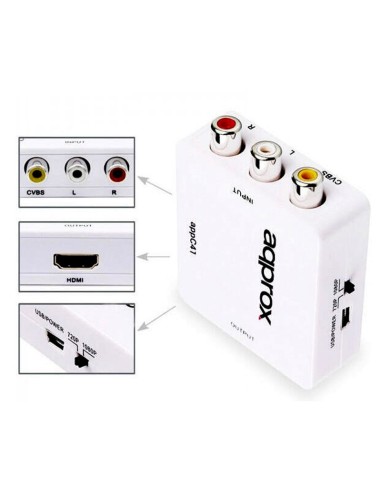 ADAPT. RCA A HDMI 1080P BLANCO  APPROX PN:...